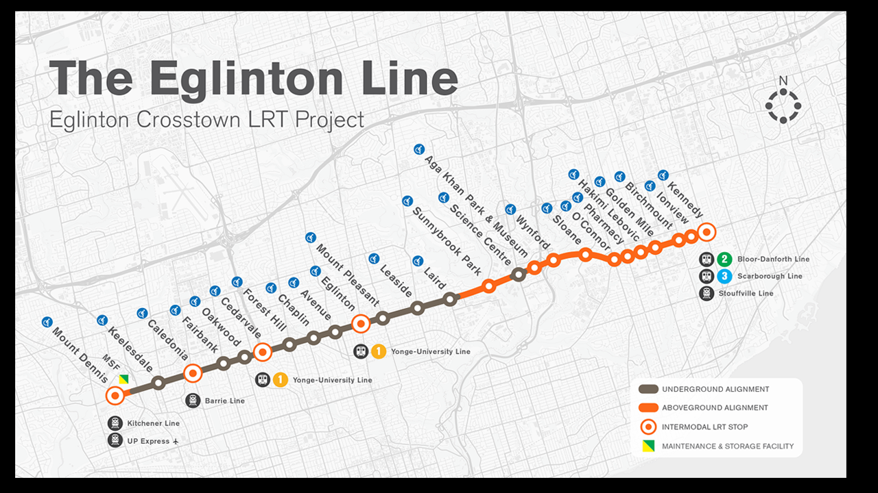eglinton crosstown